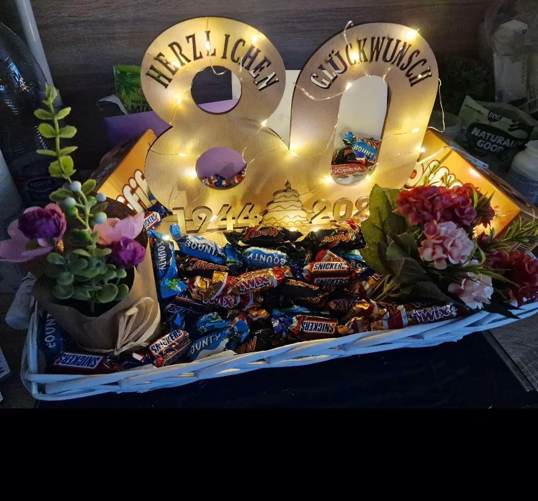 Kosárvilág portfolió 2